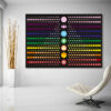 7 Chakras Alignment - Sacred Energy Art Print - Image 9
